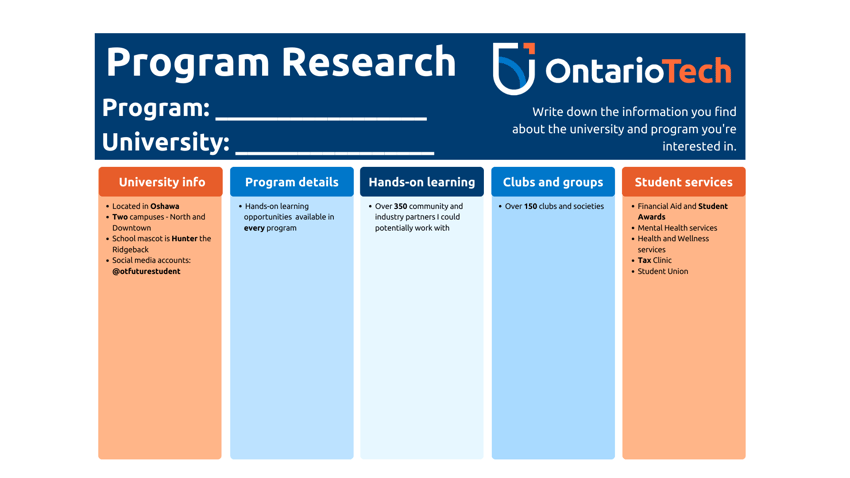SS - Program research chart