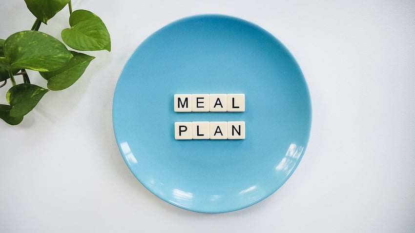 Plate with the words meal plan 